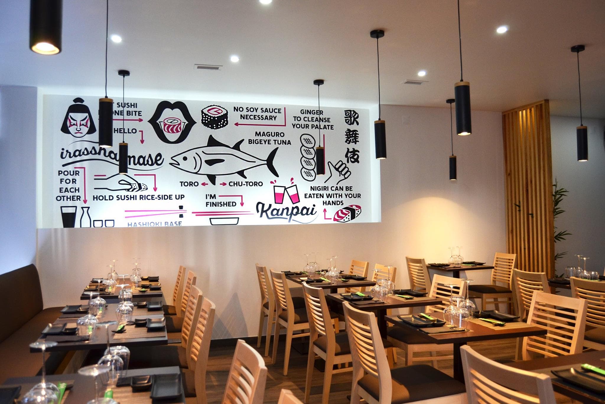 Kabuki Sushi Caldas da Rainha